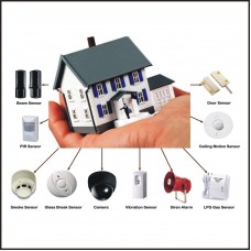 Home Security System Home Security System
