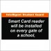 Smart Card Entry RFID WITH SMS_STUDENT GATE ACCESS SYSTEM